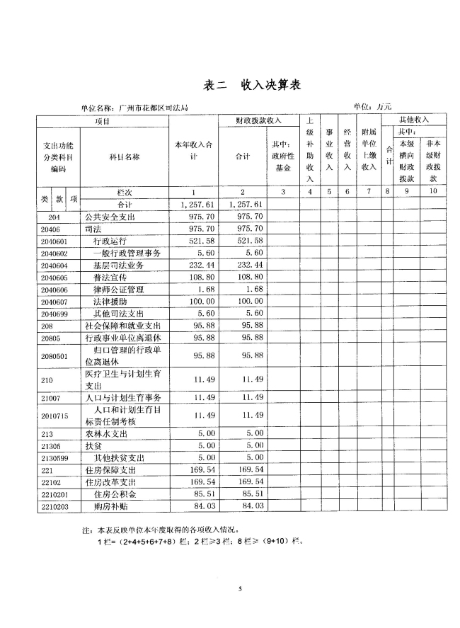 葡京娱乐场