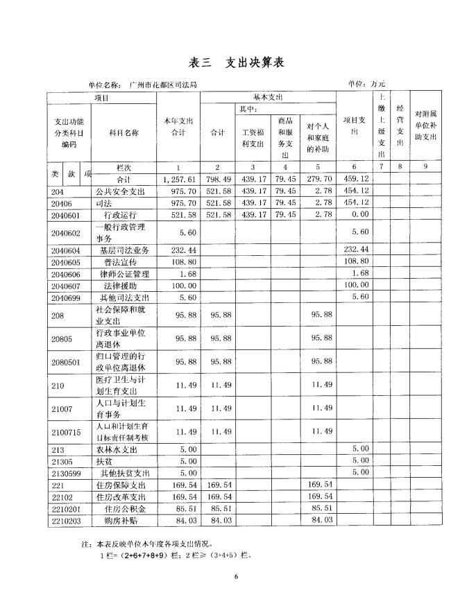 葡京娱乐场