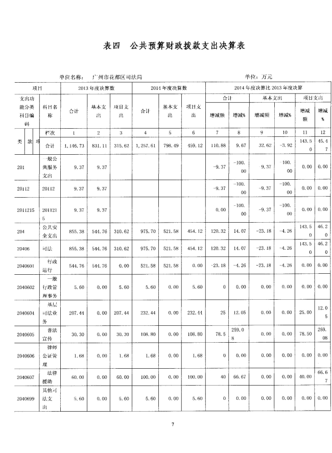 葡京娱乐场