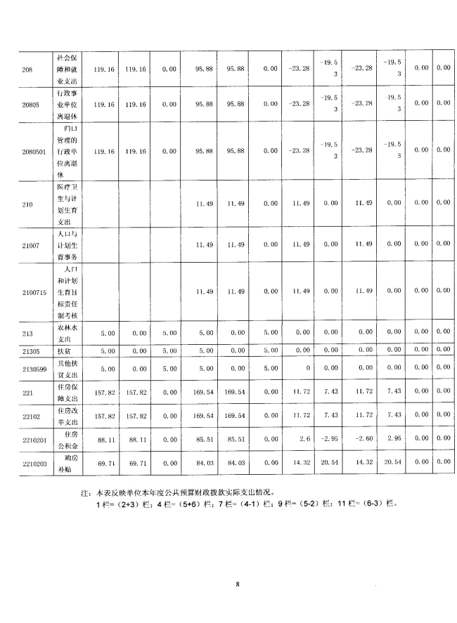 葡京娱乐场