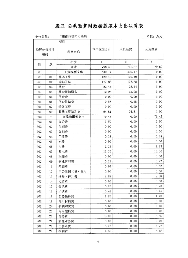 葡京娱乐场
