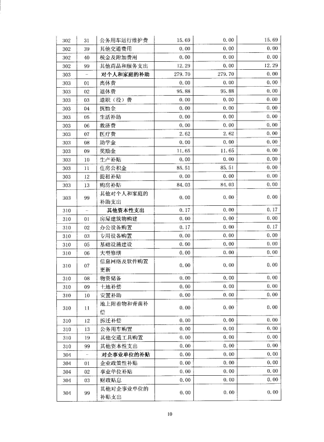 葡京娱乐场