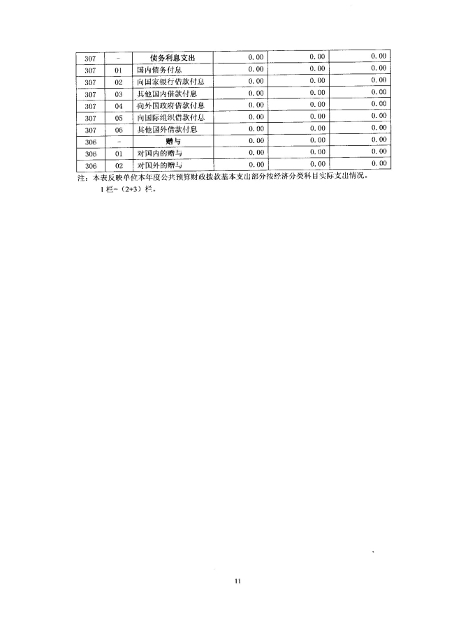 葡京娱乐场