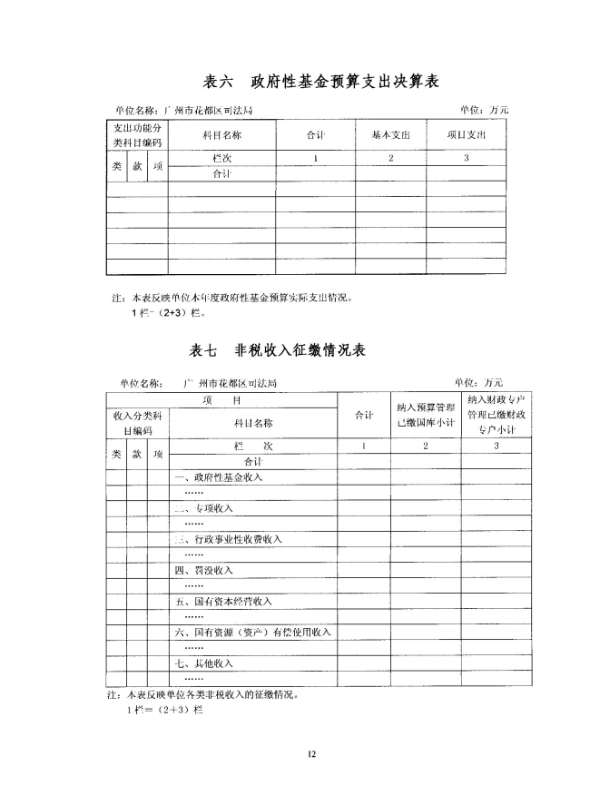 葡京娱乐场