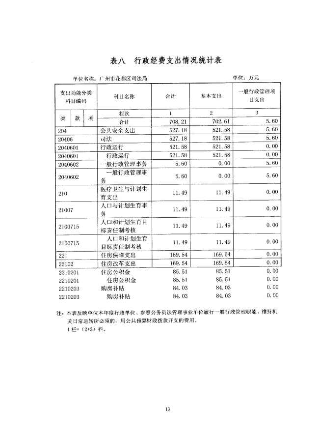 葡京娱乐场