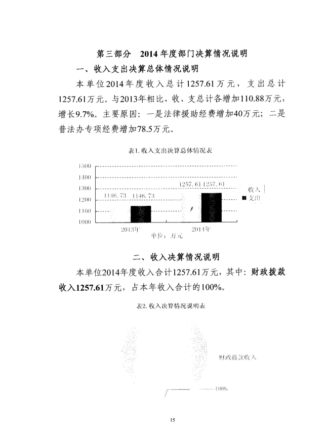 葡京娱乐场