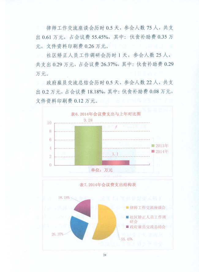 葡京娱乐场