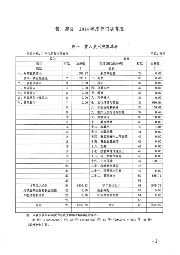 葡京娱乐场