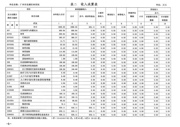 葡京娱乐场