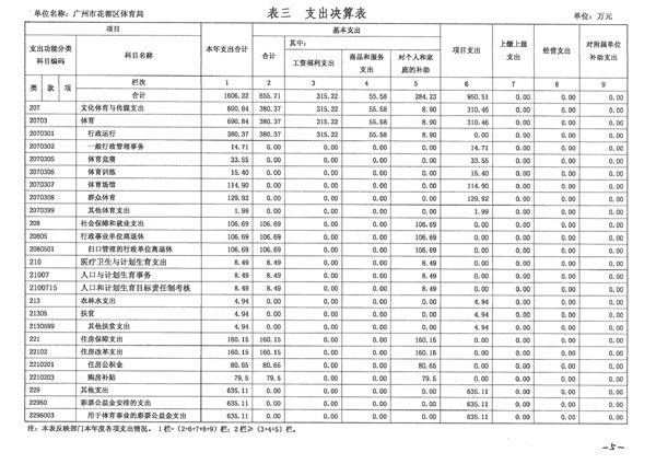 葡京娱乐场