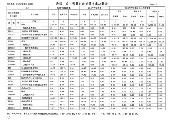 葡京娱乐场