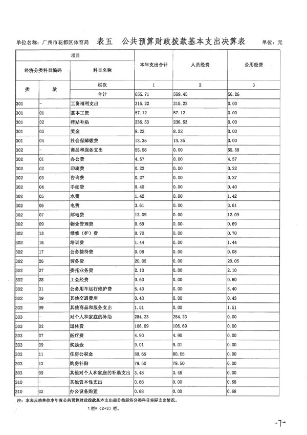 葡京娱乐场