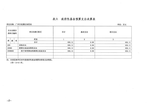 葡京娱乐场