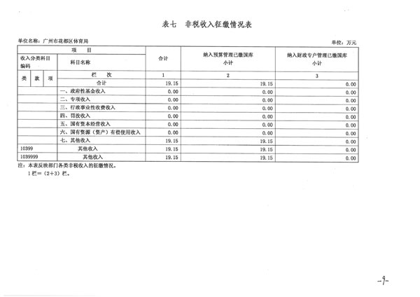 葡京娱乐场