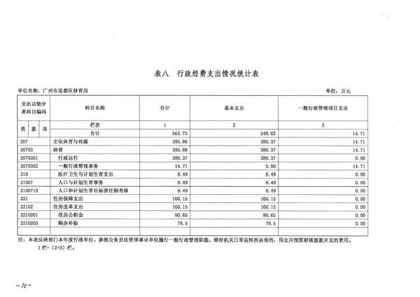 葡京娱乐场