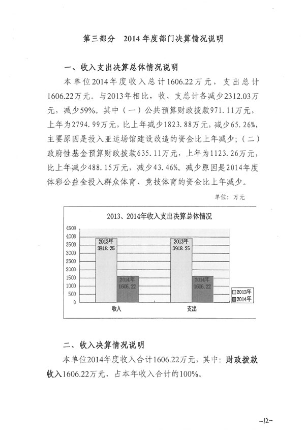 葡京娱乐场
