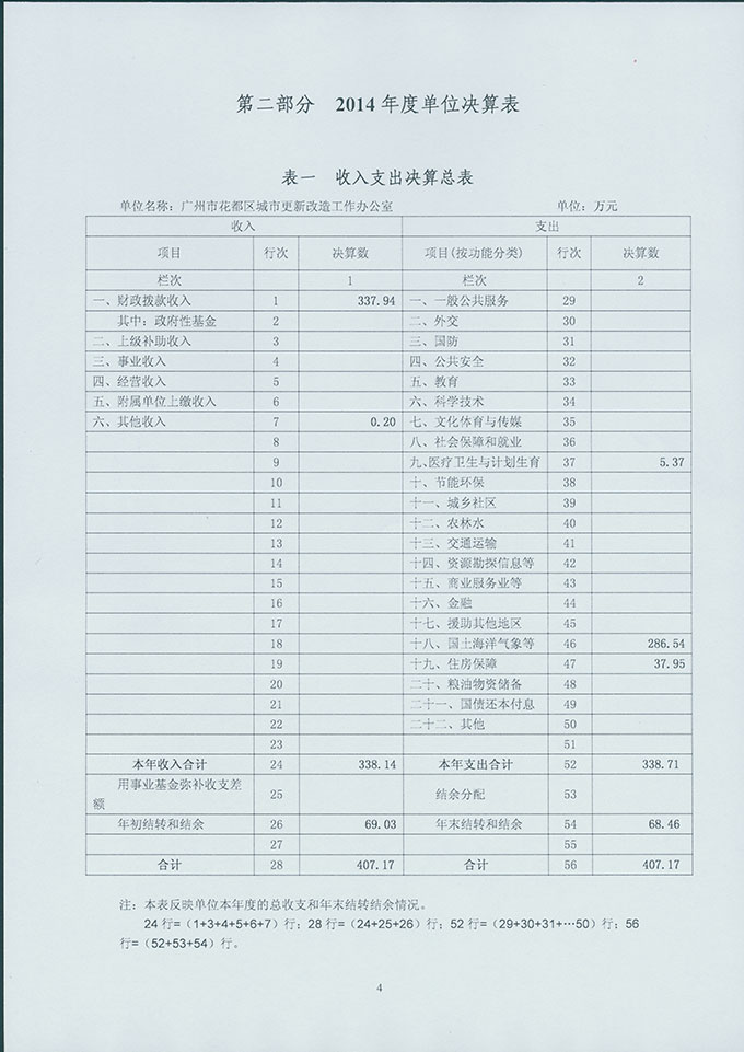 葡京娱乐场