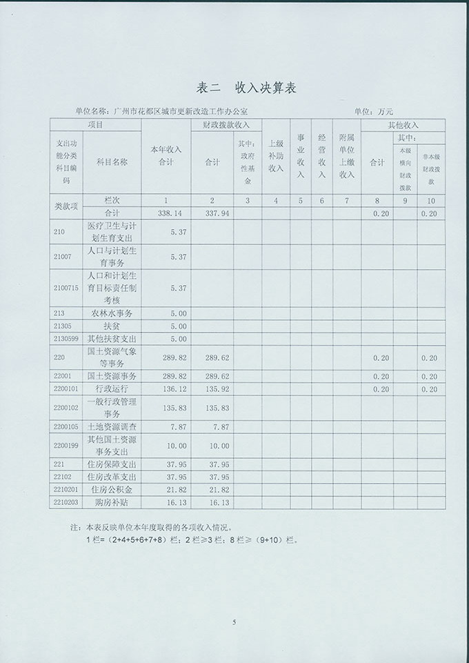 葡京娱乐场