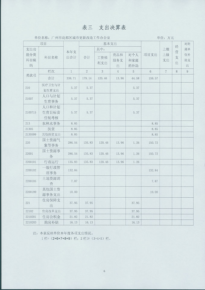葡京娱乐场