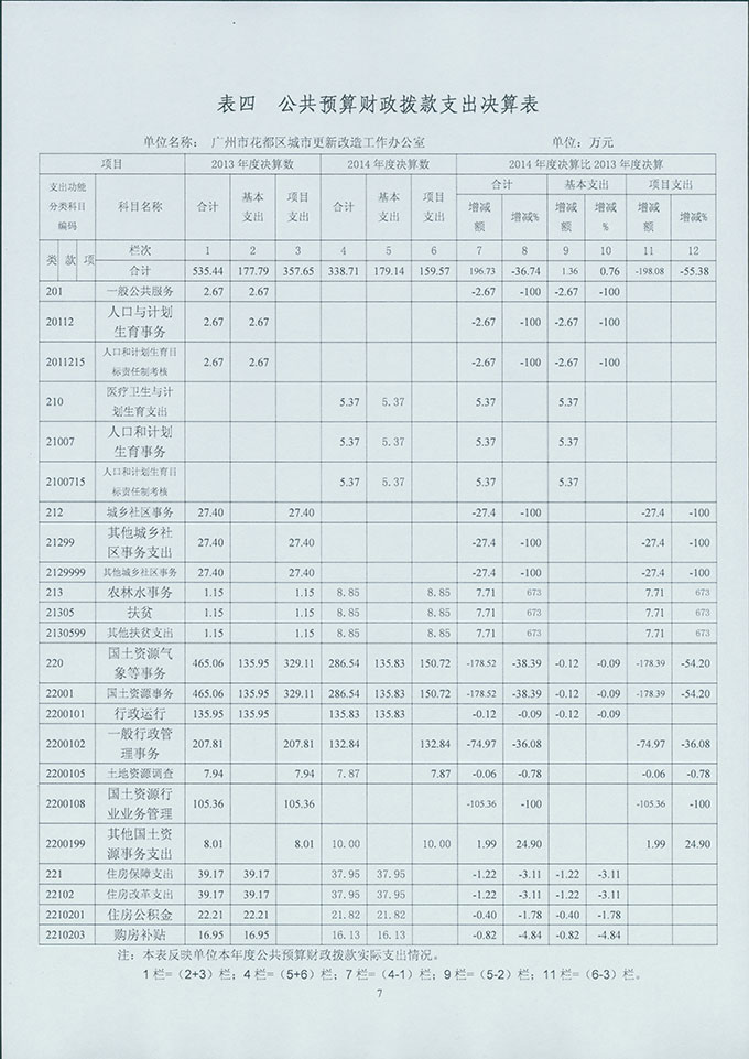 葡京娱乐场