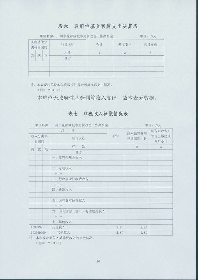 葡京娱乐场