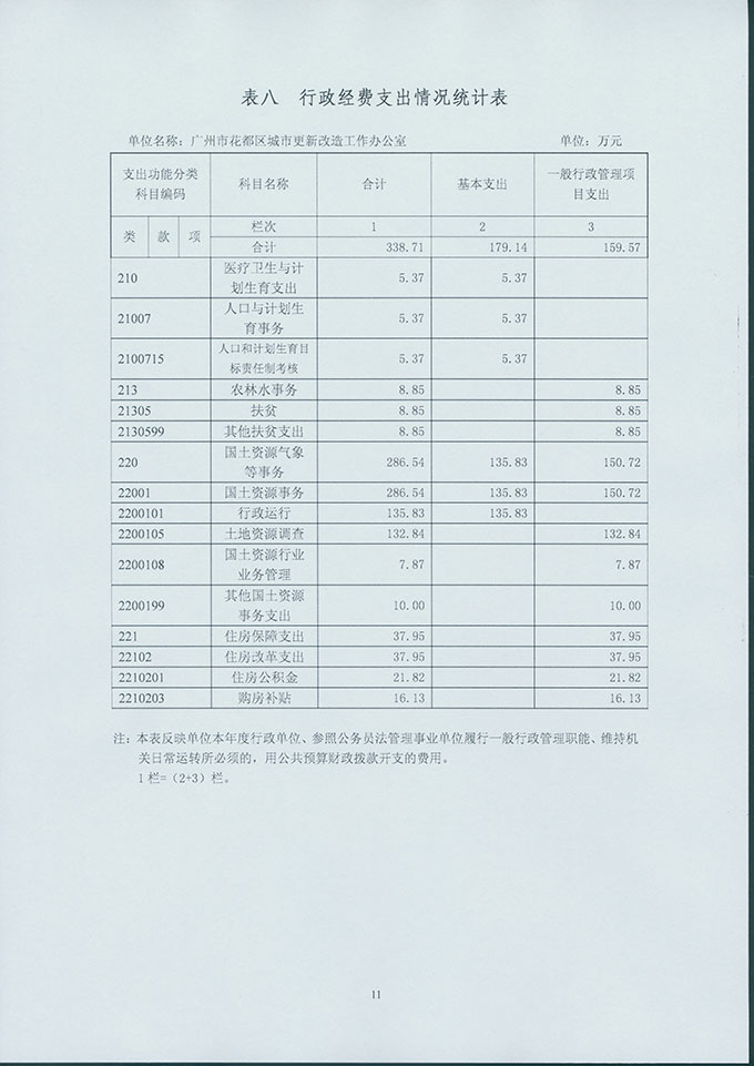 葡京娱乐场
