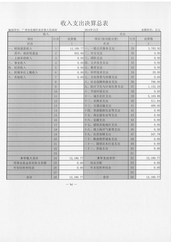 葡京娱乐场