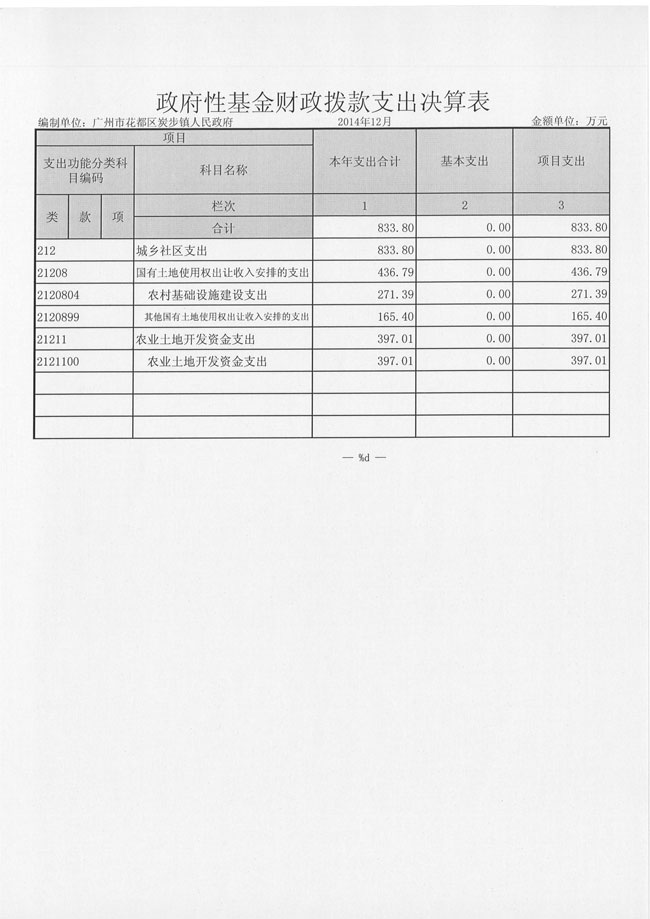 葡京娱乐场