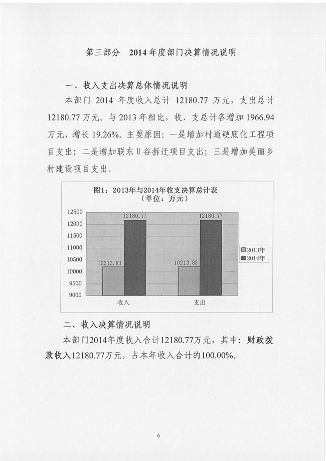 葡京娱乐场