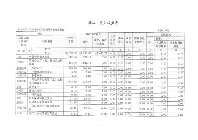 葡京娱乐场