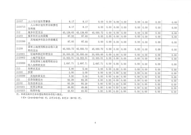 葡京娱乐场