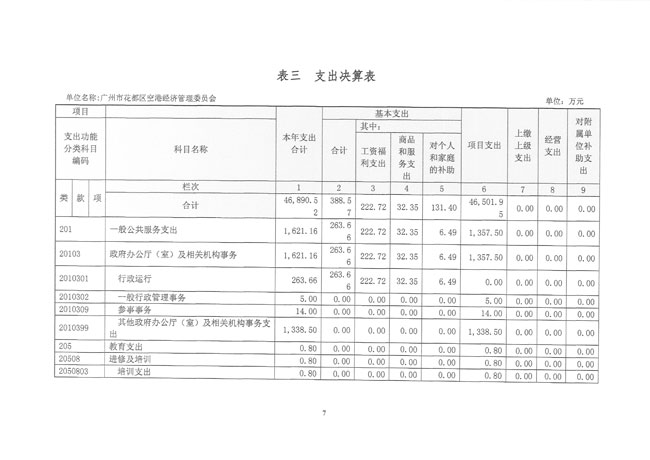 葡京娱乐场