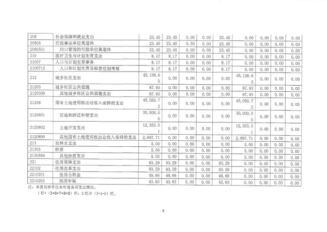 葡京娱乐场