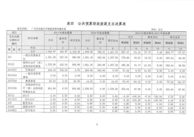 葡京娱乐场
