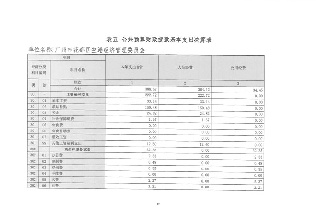 葡京娱乐场