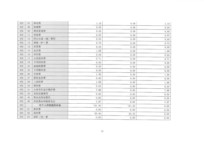 葡京娱乐场