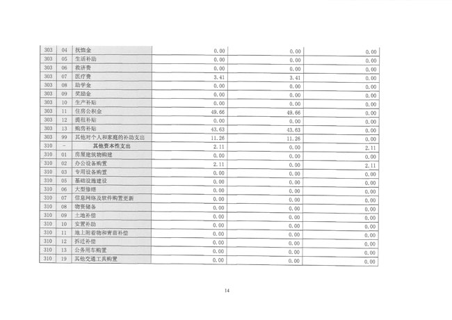 葡京娱乐场