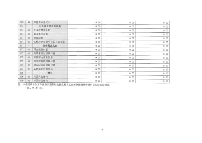 葡京娱乐场