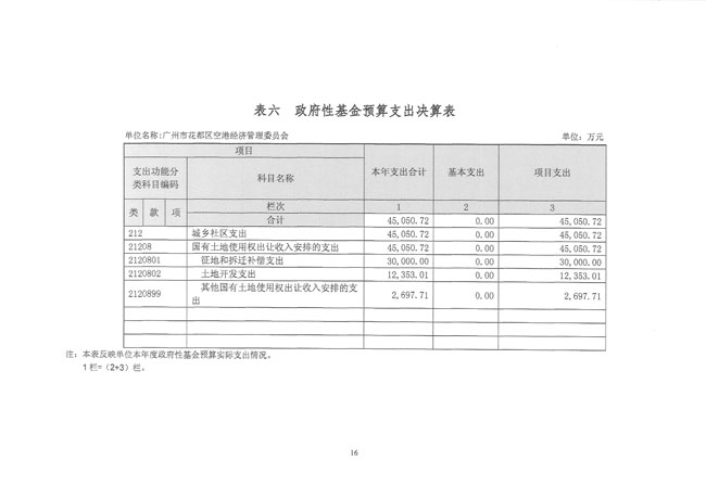 葡京娱乐场