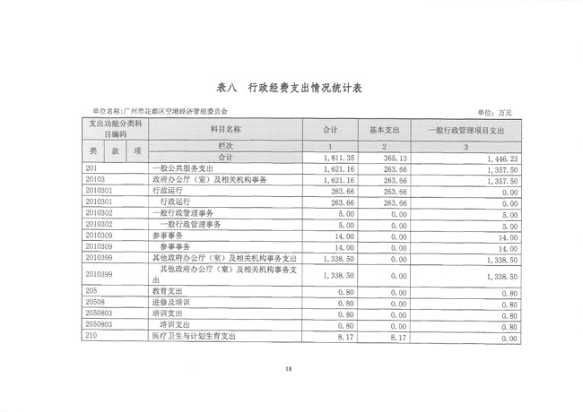 葡京娱乐场