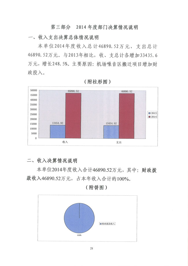 葡京娱乐场