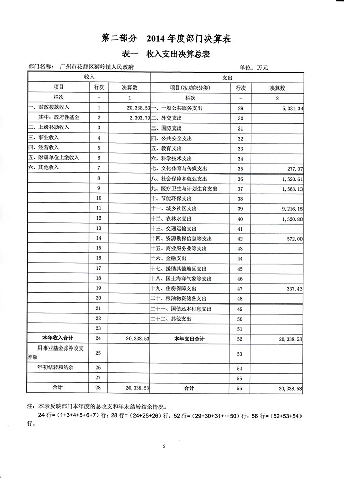 葡京娱乐场