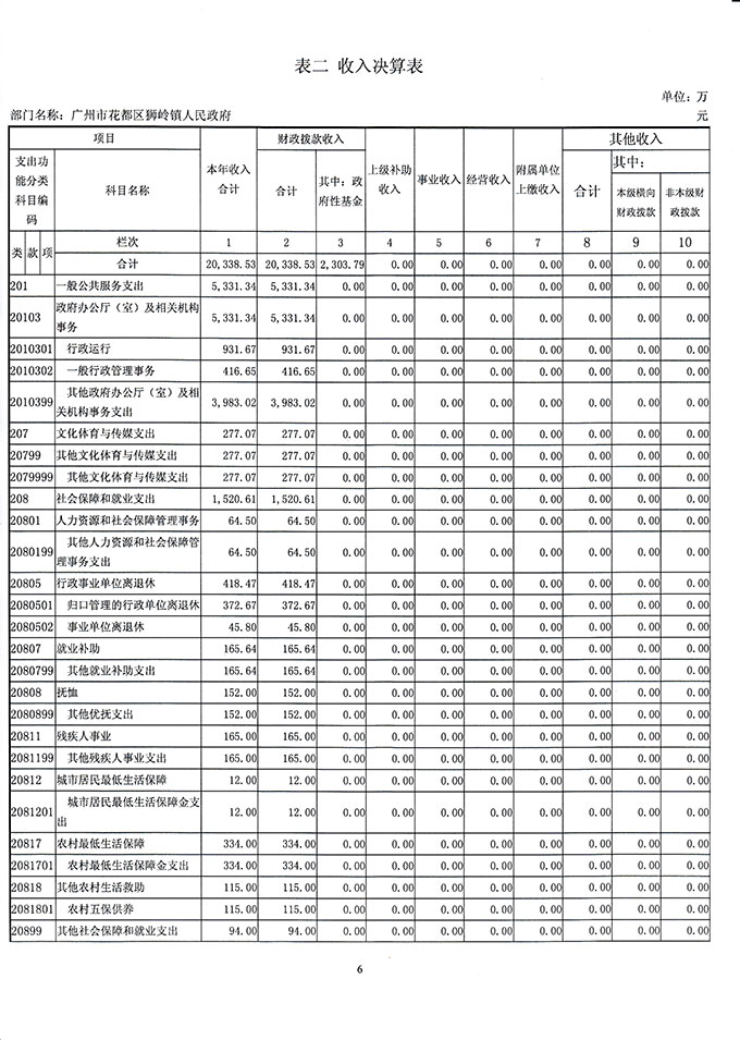 葡京娱乐场