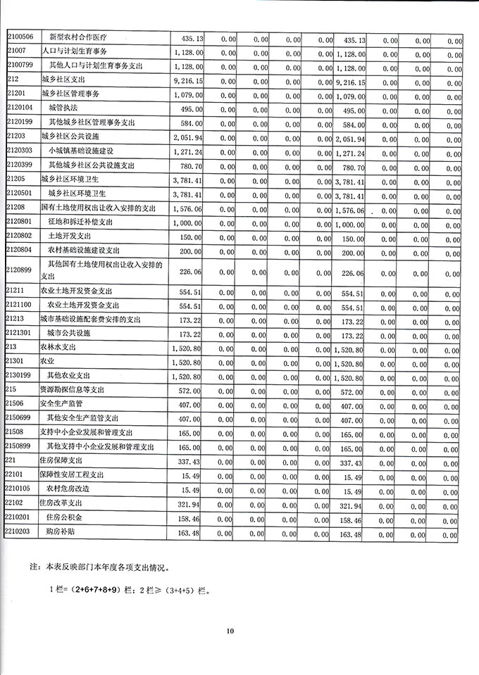 葡京娱乐场