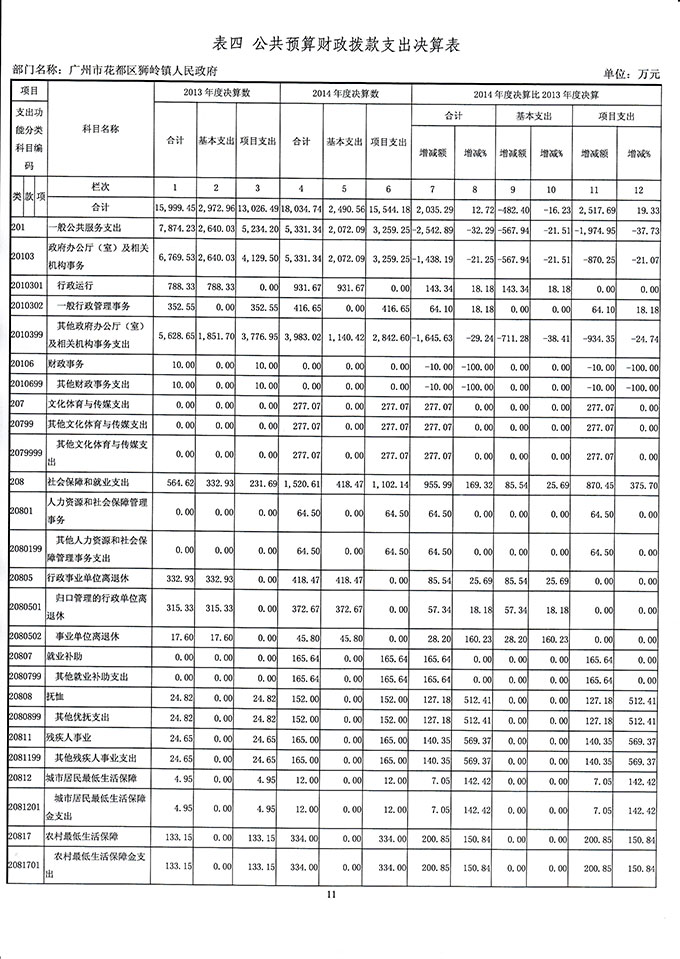 葡京娱乐场