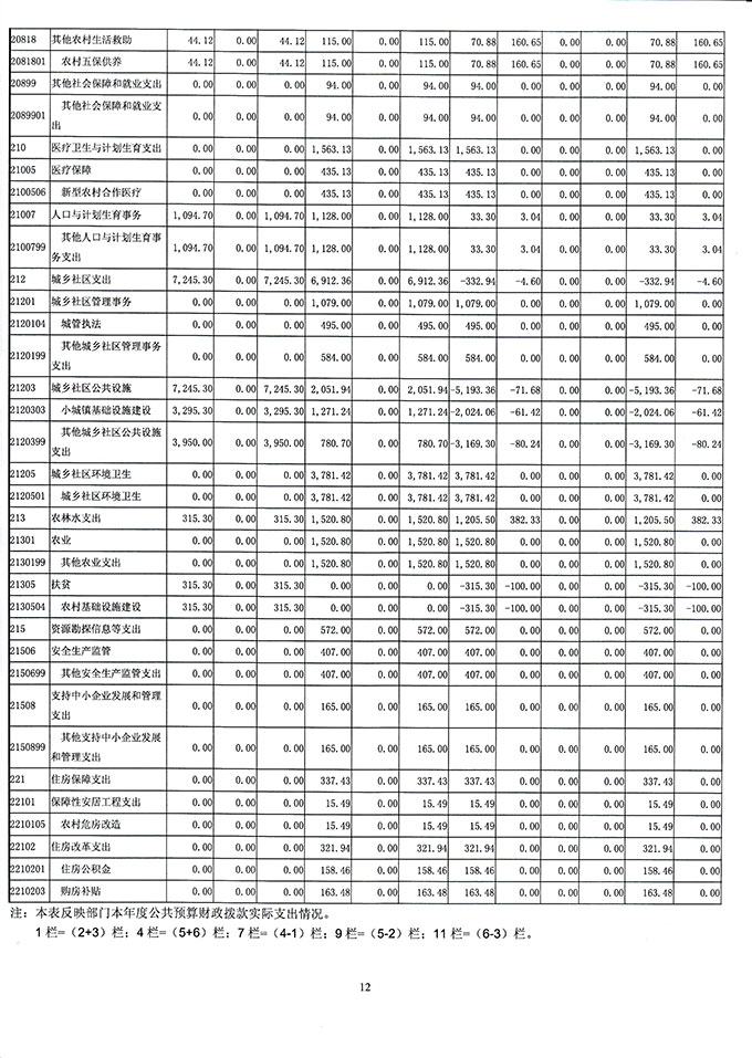 葡京娱乐场