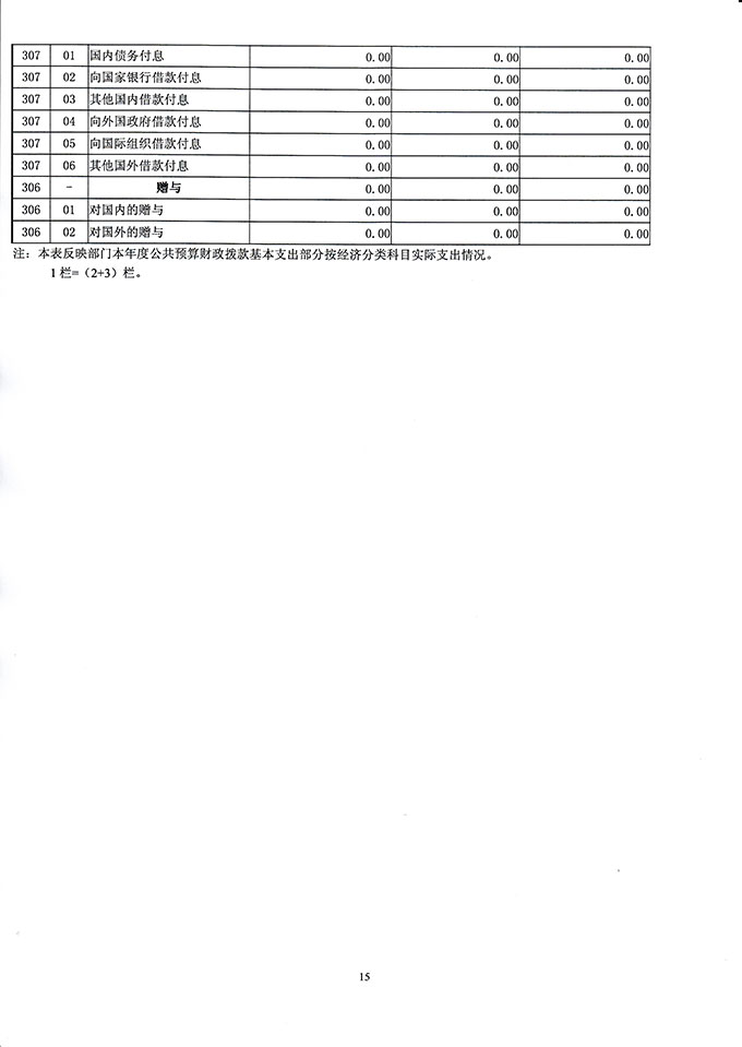 葡京娱乐场