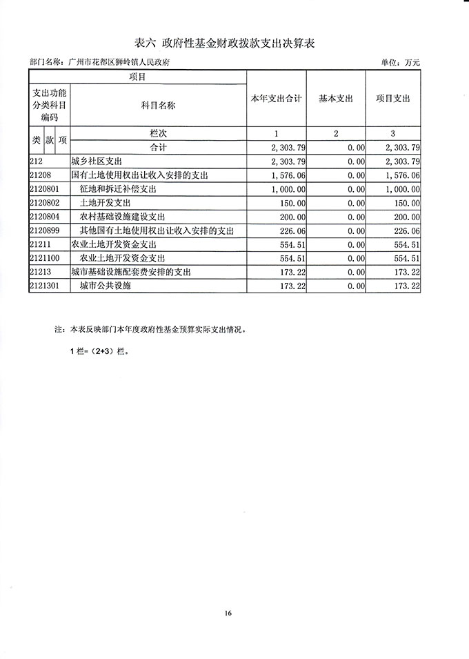 葡京娱乐场