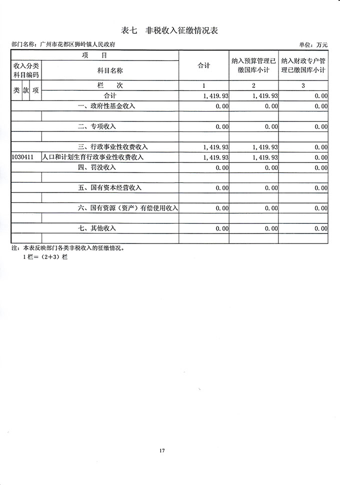 葡京娱乐场