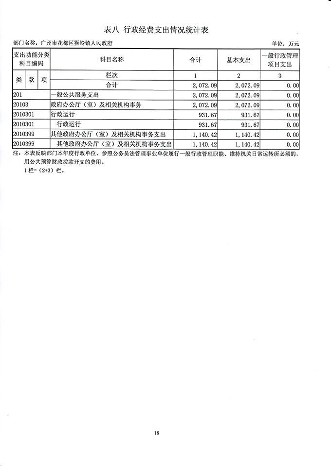 葡京娱乐场